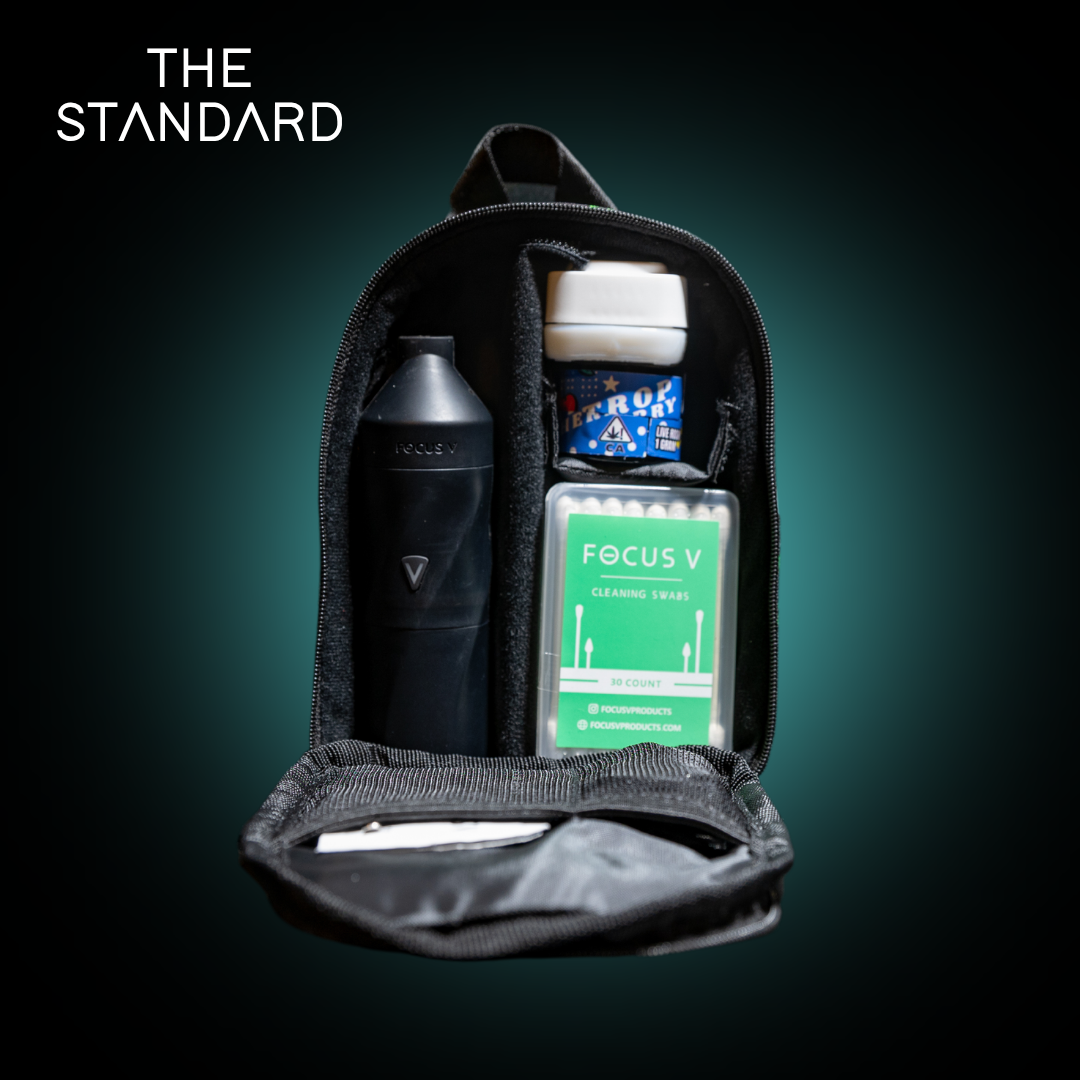 The Standard — AERIS bag setup