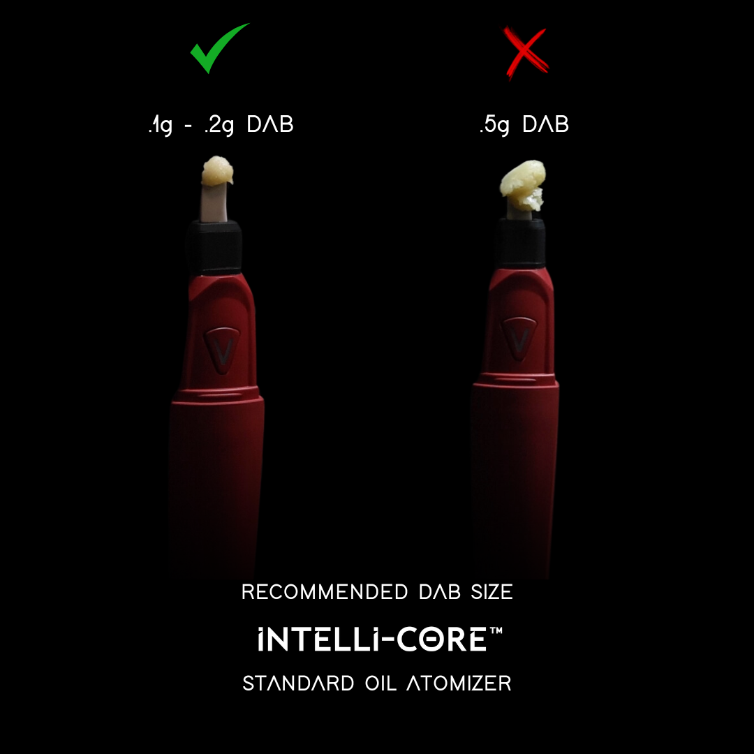 Recommended Dab Size — Intelli-Core Standard Oil Atomizer